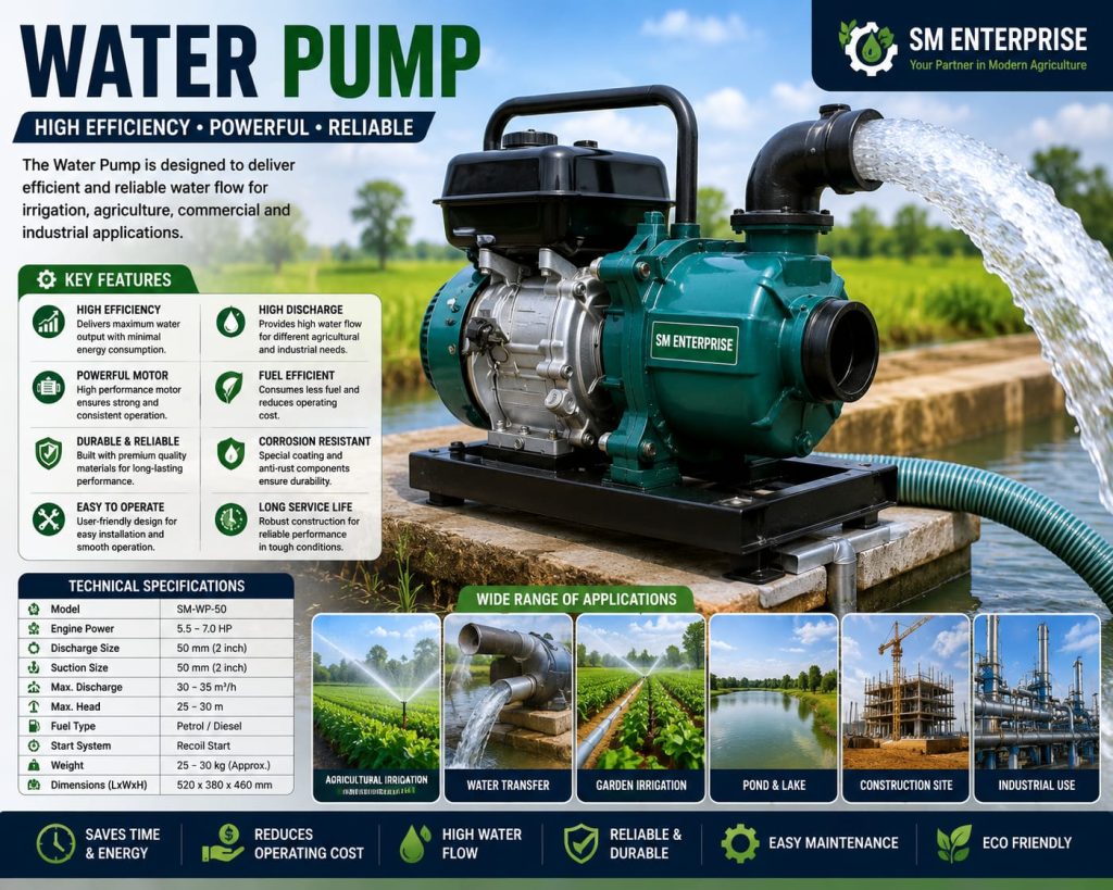 water pump
