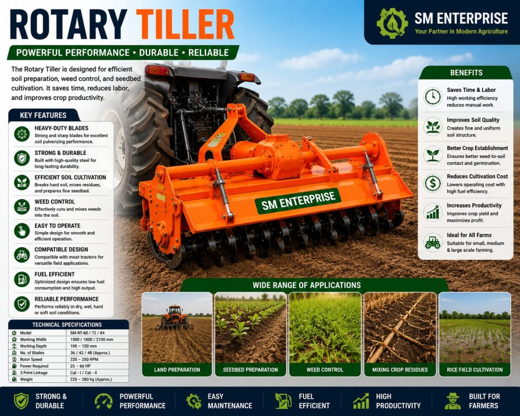 rotary tiller
